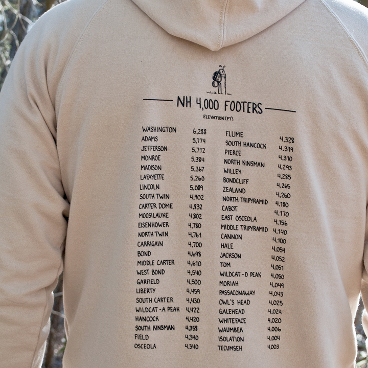 White Mountains 4K Hooded Pullover – Sherpa Ant