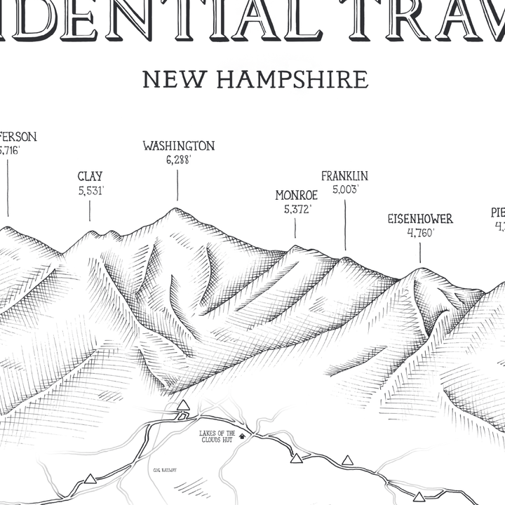 Presidential Traverse New Hampshire – Sherpa Ant